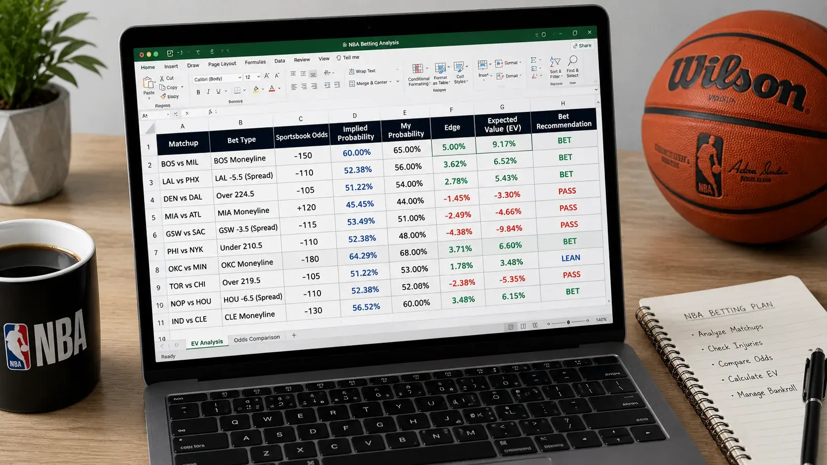 Multiple UK bookmaker logos displayed on a screen showing different NBA odds for the same game side by side