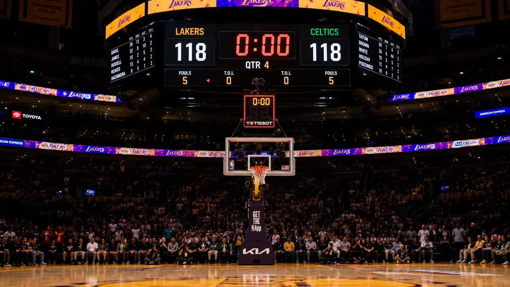 NBA overtime rules in betting showing which markets include or exclude extra time periods